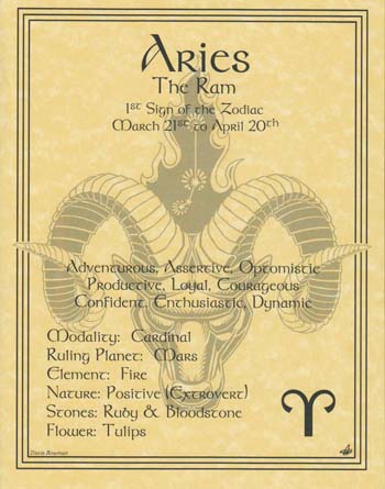 Aries - Click Image to Close